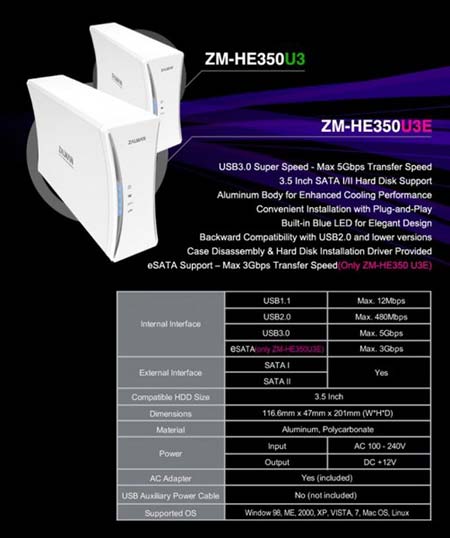 Контейнеры для винчестеров на USB 3.0 от Zalman - M-HE250 U3, ZM-HE350 U3 и ZM-HE350